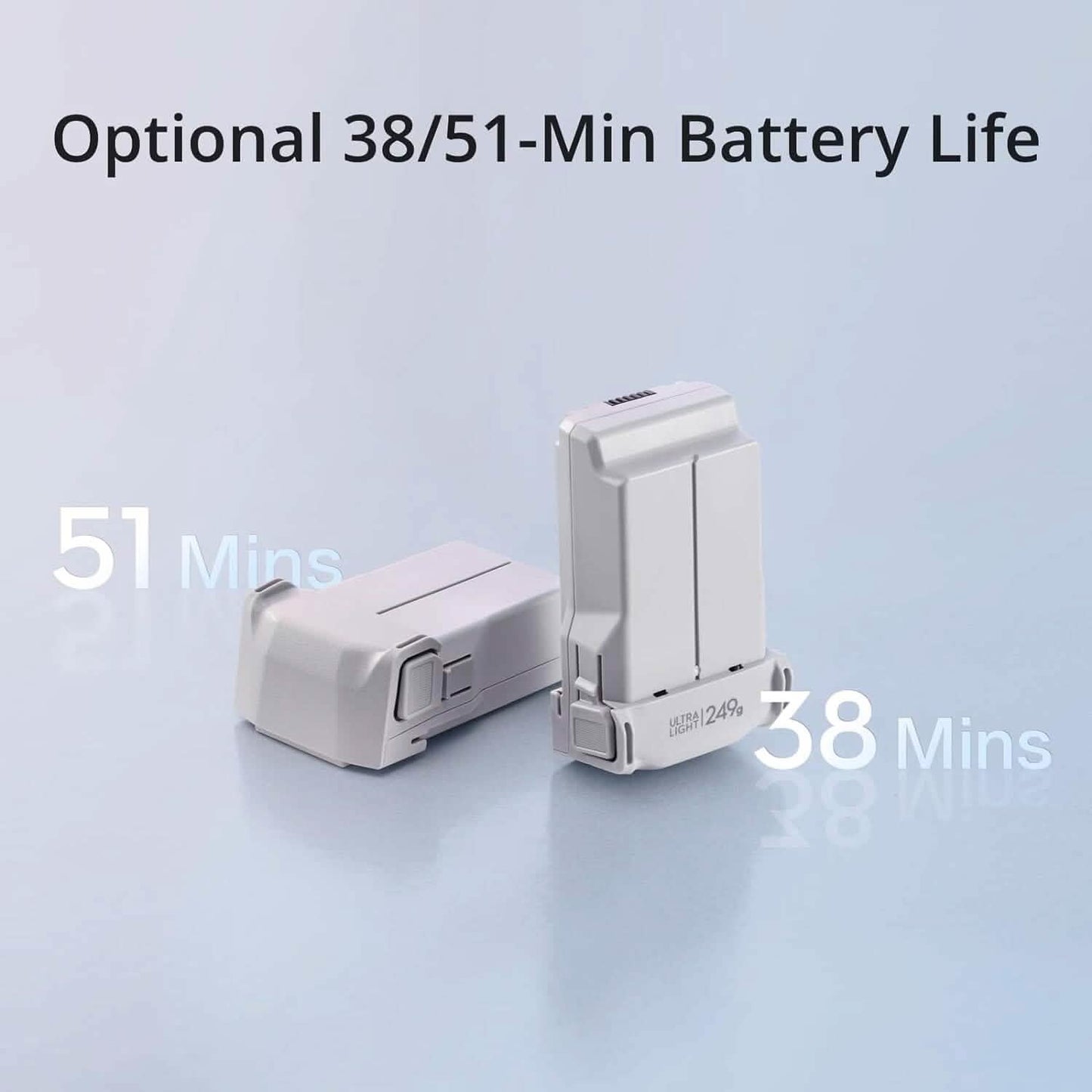 DJI Mini 3 | Premier Entry-Level Camera Drone  (Refurbished)