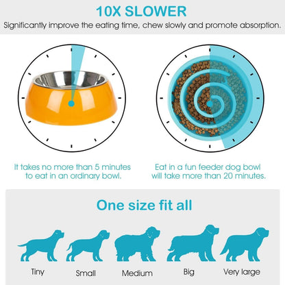 Dog Cat Slow Feeder Bowl