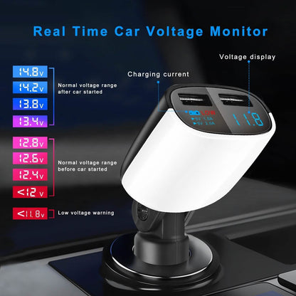 Dual USB Car Charger with Low Voltage LED Display