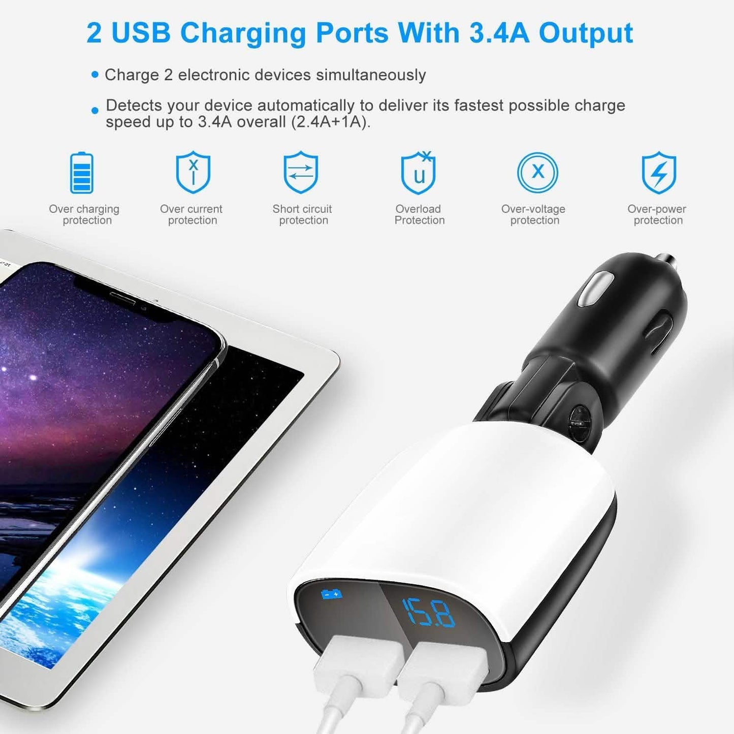 Dual USB Car Charger with Low Voltage LED Display