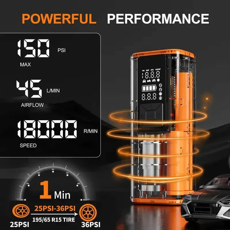 Portable Tire Inflator Air Compressor – 150 PSI Digital Air Pump with Light for Car, Bike & Motorcycle