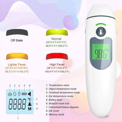 Ear Forehead Digital Infrared Thermometer - FC-IR1030