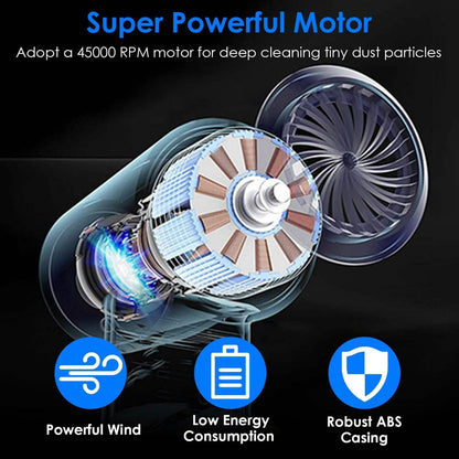 Electric Cordless Air Duster Blower Compressed Air Duster