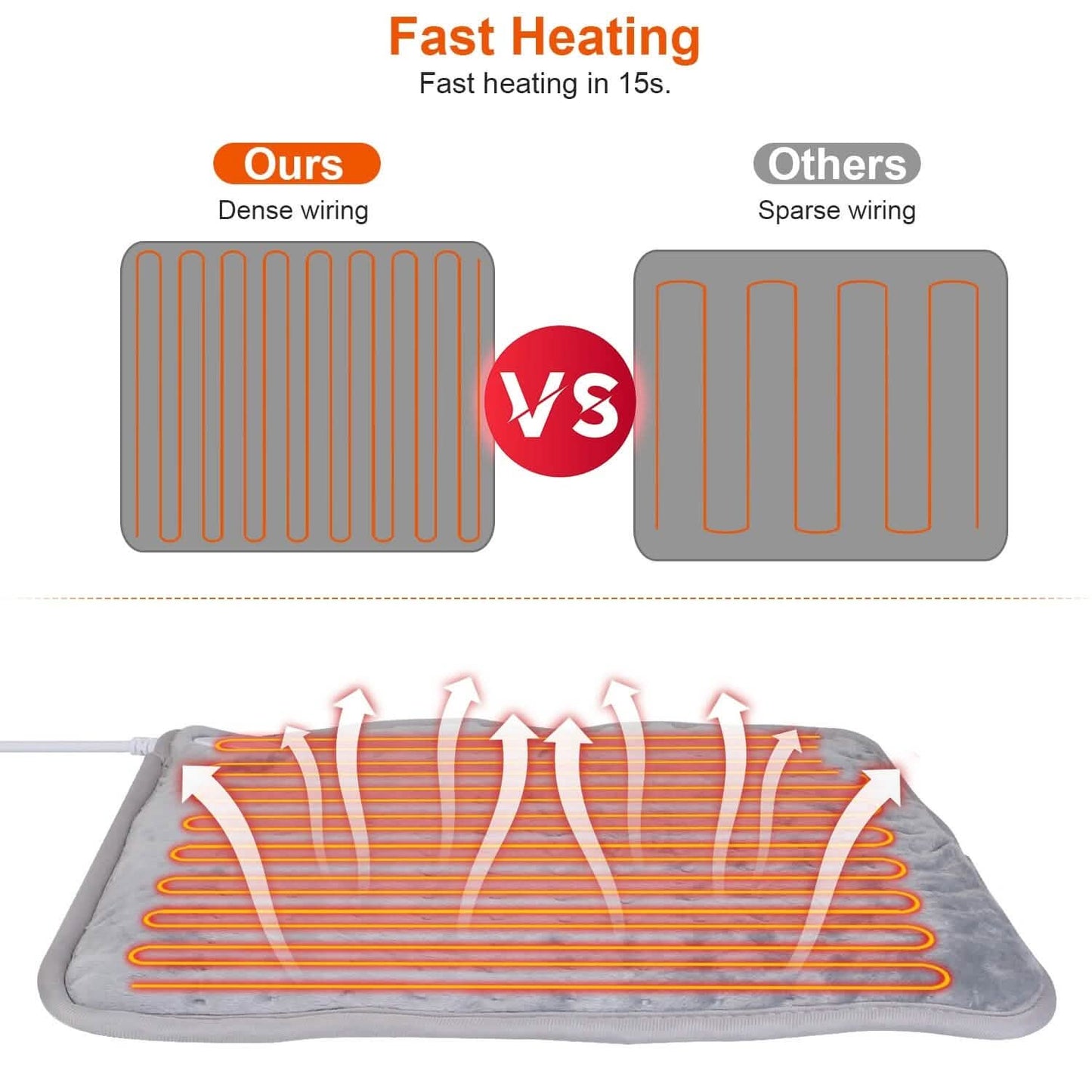 Electric Foot Warmer with 6 Temperature Settings