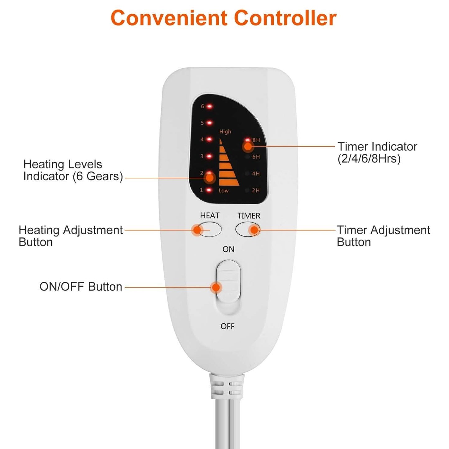 Electric Heated Foot Warmer with 6 Level Heating 4 Level Timing