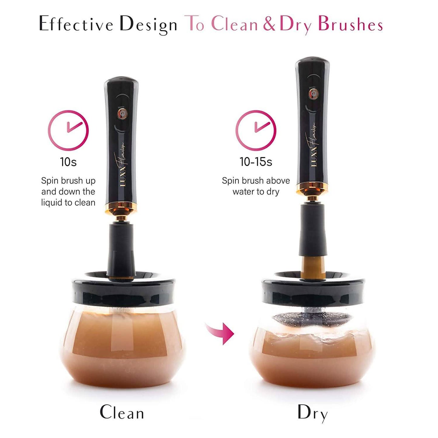 Electric Makeup Brush Cleaner and Dryer Machine