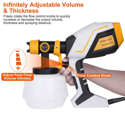 Electric Paint Sprayer HVLP with Different Spray Patterns 1200ML Detachable Container