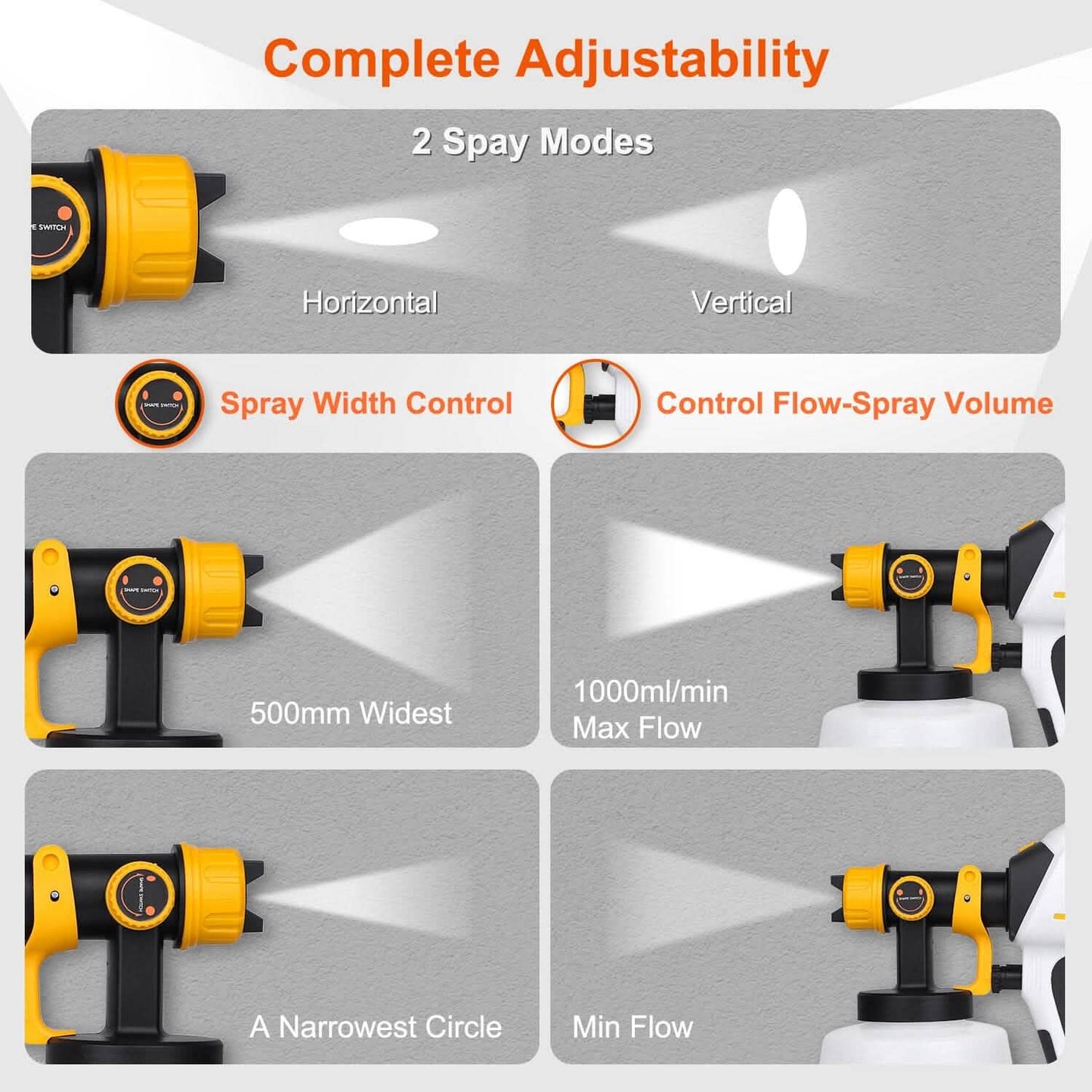 Electric Paint Sprayer HVLP with Different Spray Patterns 1200ML Detachable Container