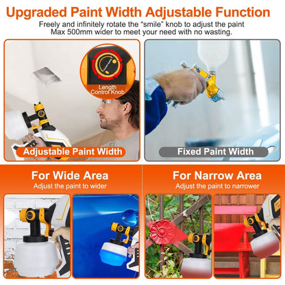 Electric Paint Sprayer HVLP with Different Spray Patterns 1200ML Detachable Container