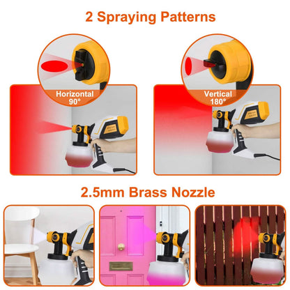 Electric Paint Sprayer HVLP with Different Spray Patterns 1200ML Detachable Container