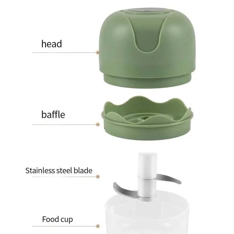 Electric Vegetable Mincer with USB Charging