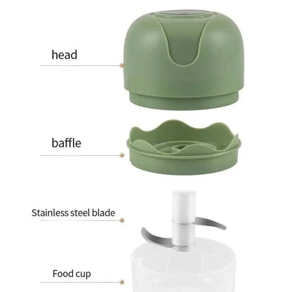 Electric Vegetable Mincer with USB Charging