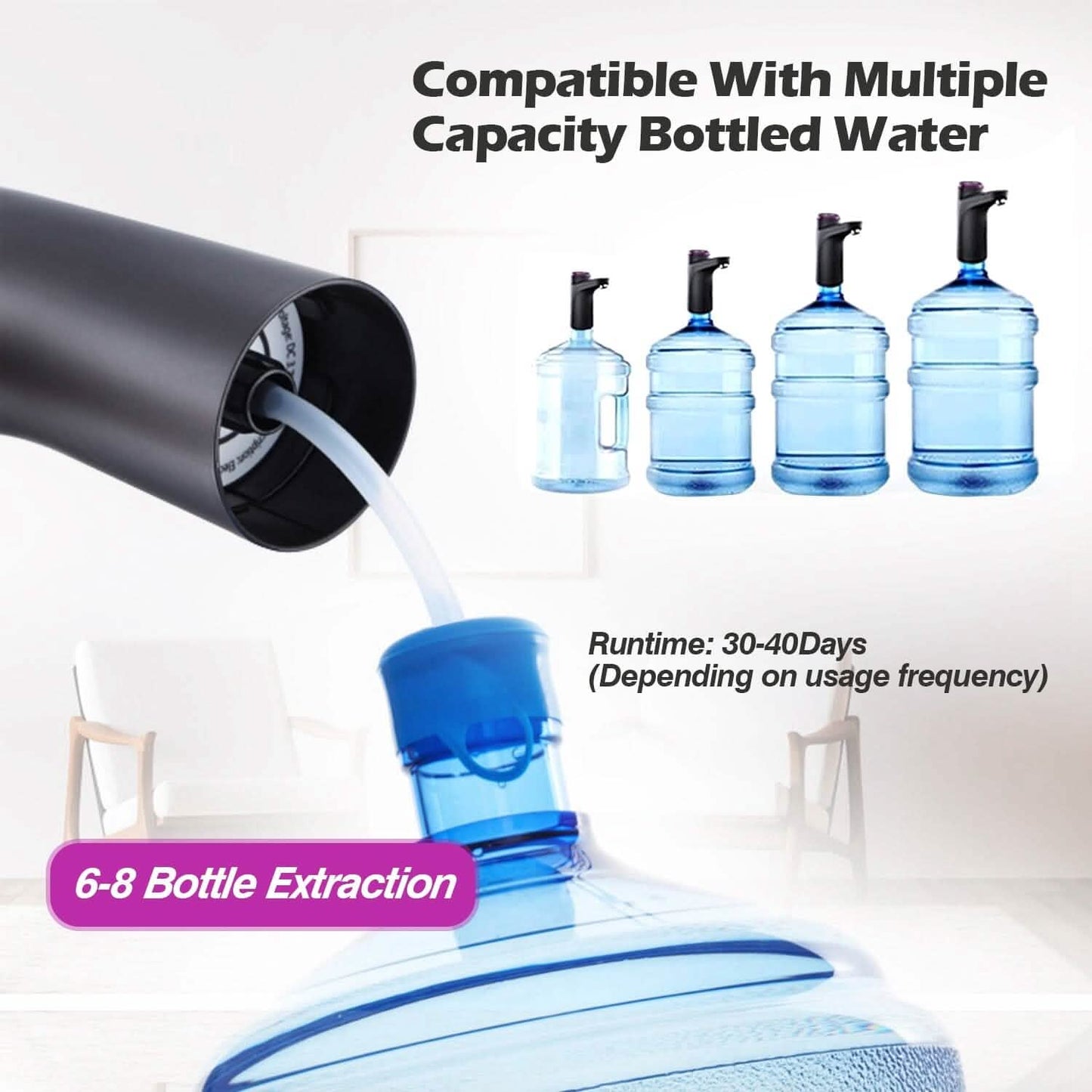 Electric Water Dispenser 40 Gallon USB Rechargeable