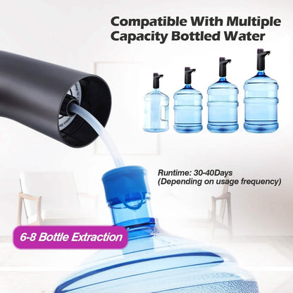 Electric Water Dispenser 40 Gallon USB Rechargeable
