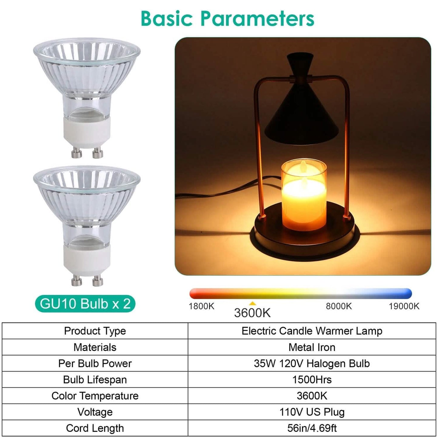 Electric Wax Melt Warmer Lamp Dimmable with 2 GU10 Bulbs