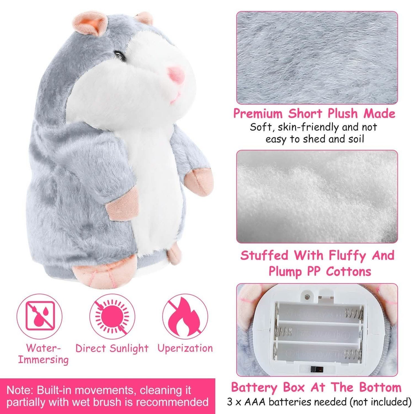 Electronic Talking Hamster Plush