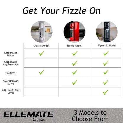 Ellemate Classic Carbonated Drink Maker, Seltzer Water with One-Push Fizz Technology, Cordless Carbonation for Bubbly Water