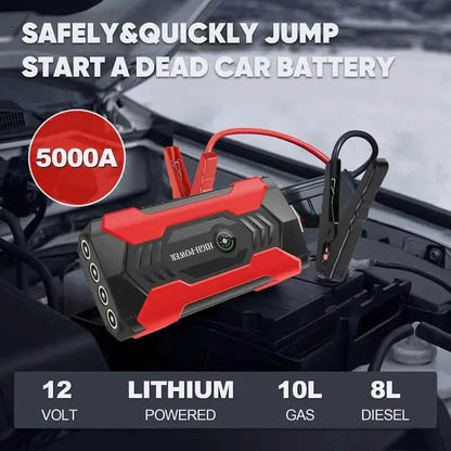 Emergency Car Starter Battery Power Supply 5000A