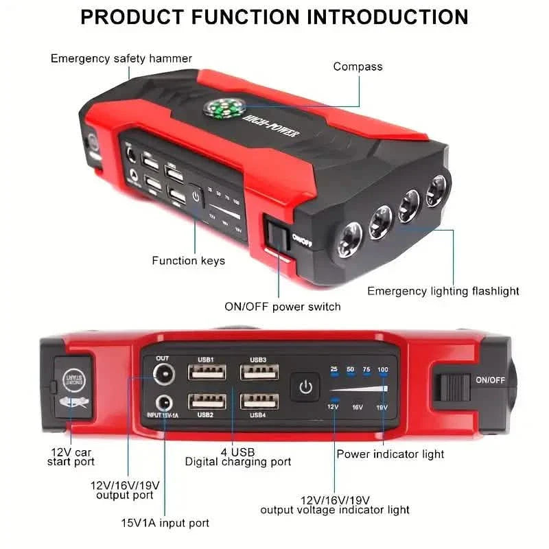 Emergency Car Starter Battery Power Supply 5000A