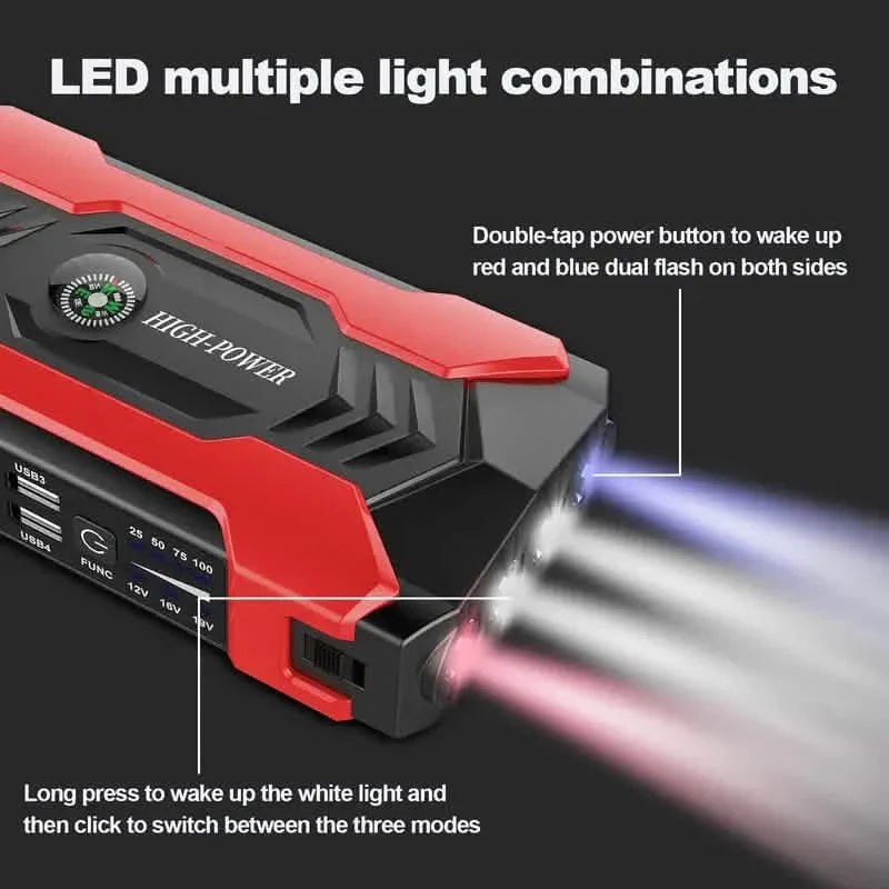 Emergency Car Starter Battery Power Supply 5000A