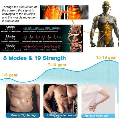 EMS Muscle Stimulator Massager