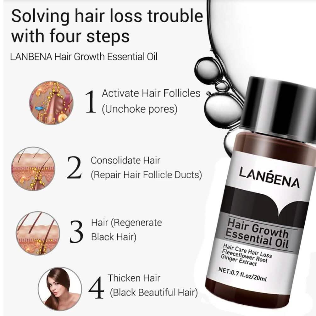 Essential Oil For Hair Growth And Hair Loss Treatment For Men And Women