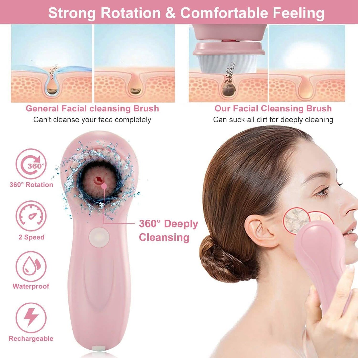 Facial Cleansing Brush IPX6 Waterproof 2 Speed Face Brush