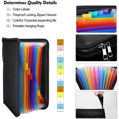 Fireproof and Water Resistant File Folder