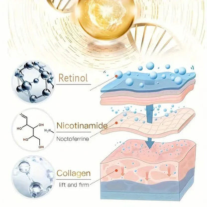 Firming Cream For Chest, Neck & Face, Collagen & Retinol Skin Tightening Cream