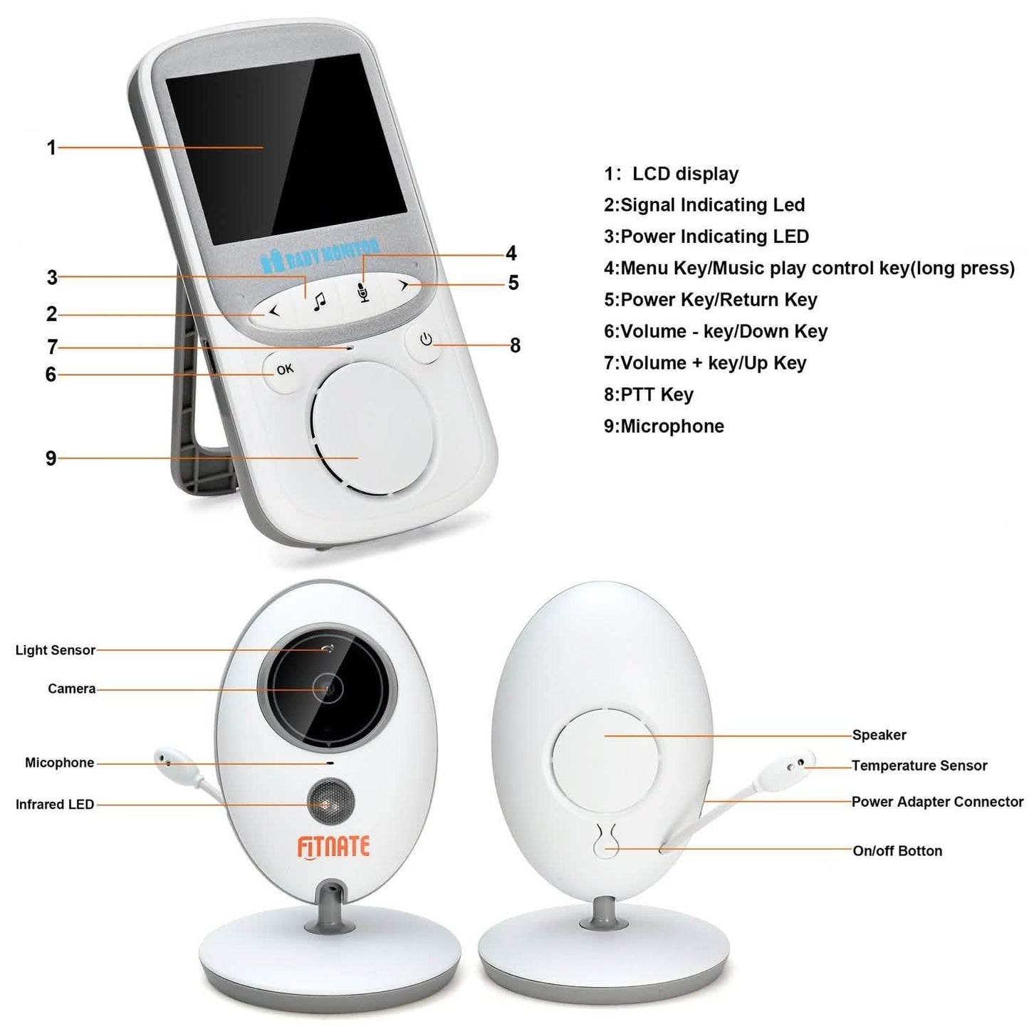 Fitnate Wireless Video Baby Monitor