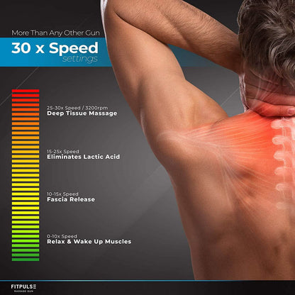 Fitpulse Muscle Massage Gun