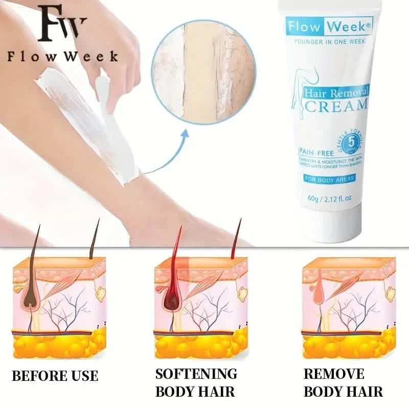 FlowWeek Painless and Irritation-Free Permanent Hair Removal Cream