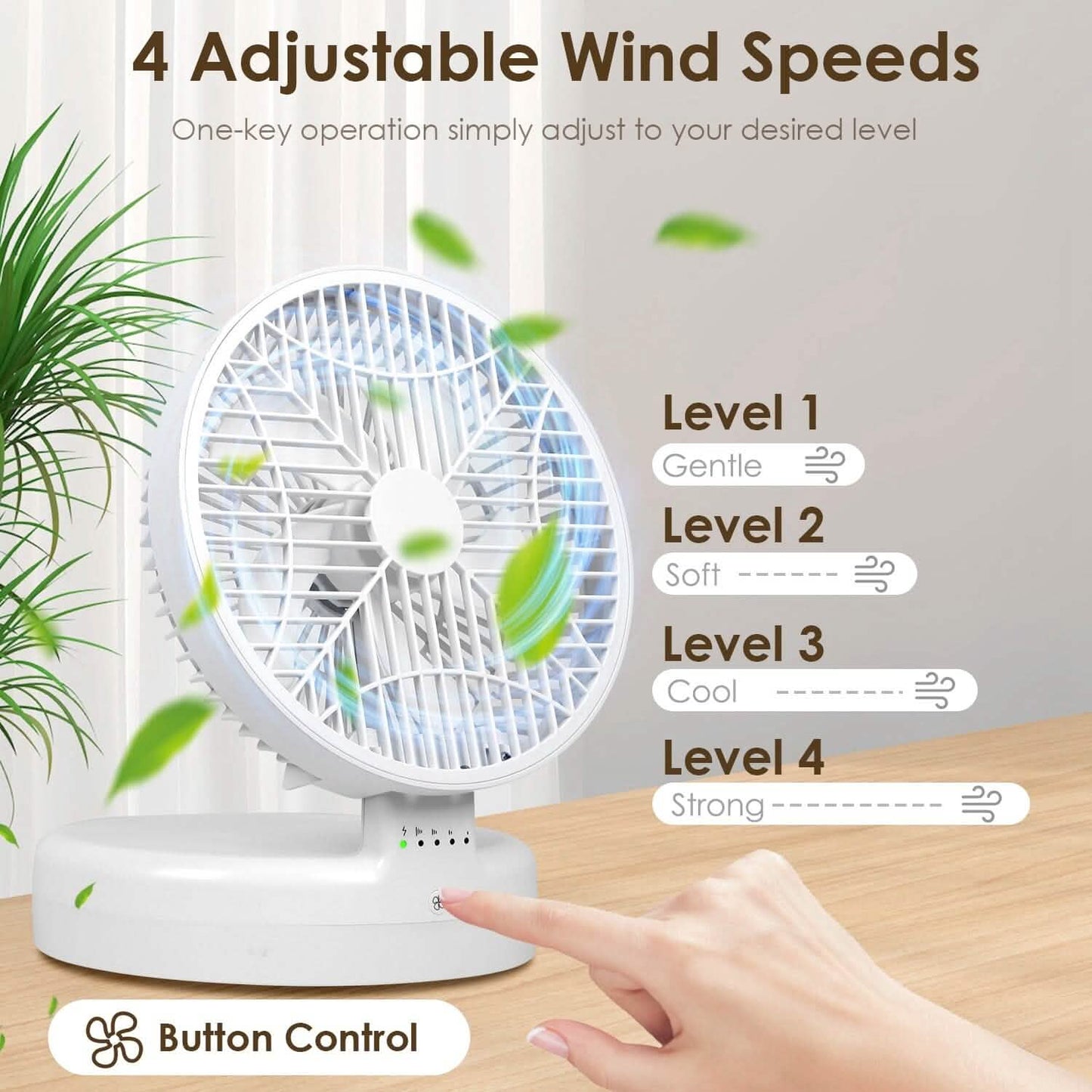 Foldable Desk Fan with 4 Wind Speeds Type-C Rechargeable Wall-Mounted