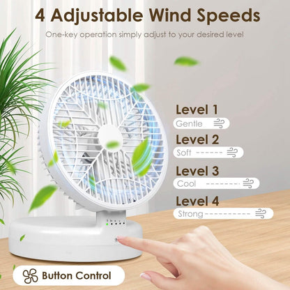 Foldable Desk Fan with 4 Wind Speeds Type-C Rechargeable Wall-Mounted