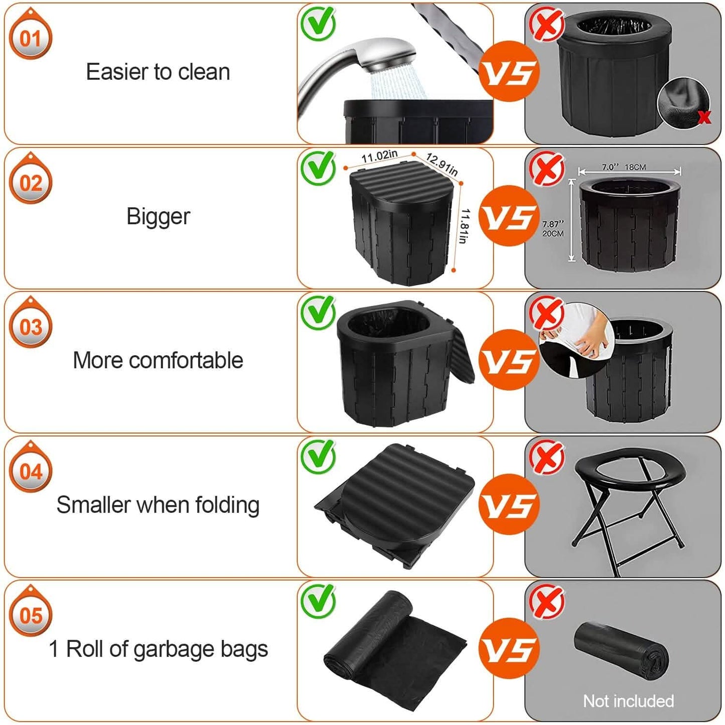 Foldable Emergency Toilet Portable Porta Potty