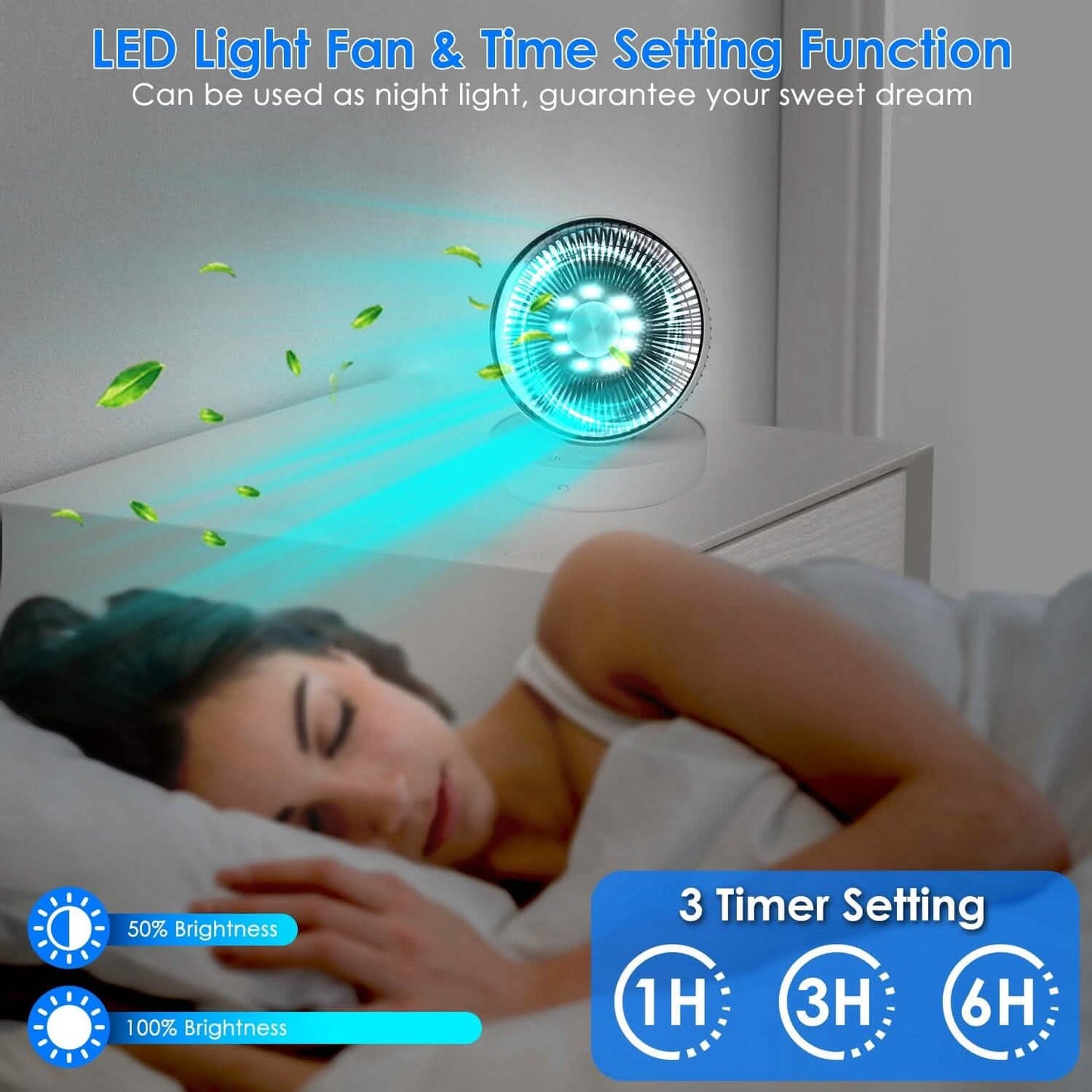 Foldable Rechargeable LED Desk Fan Wall Mounted with Magnetic Remote