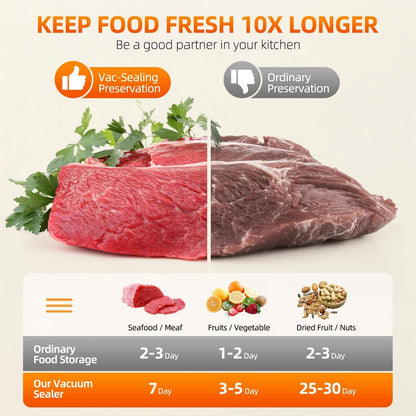 Food Vacuum Sealer Automatic Air Sealing System