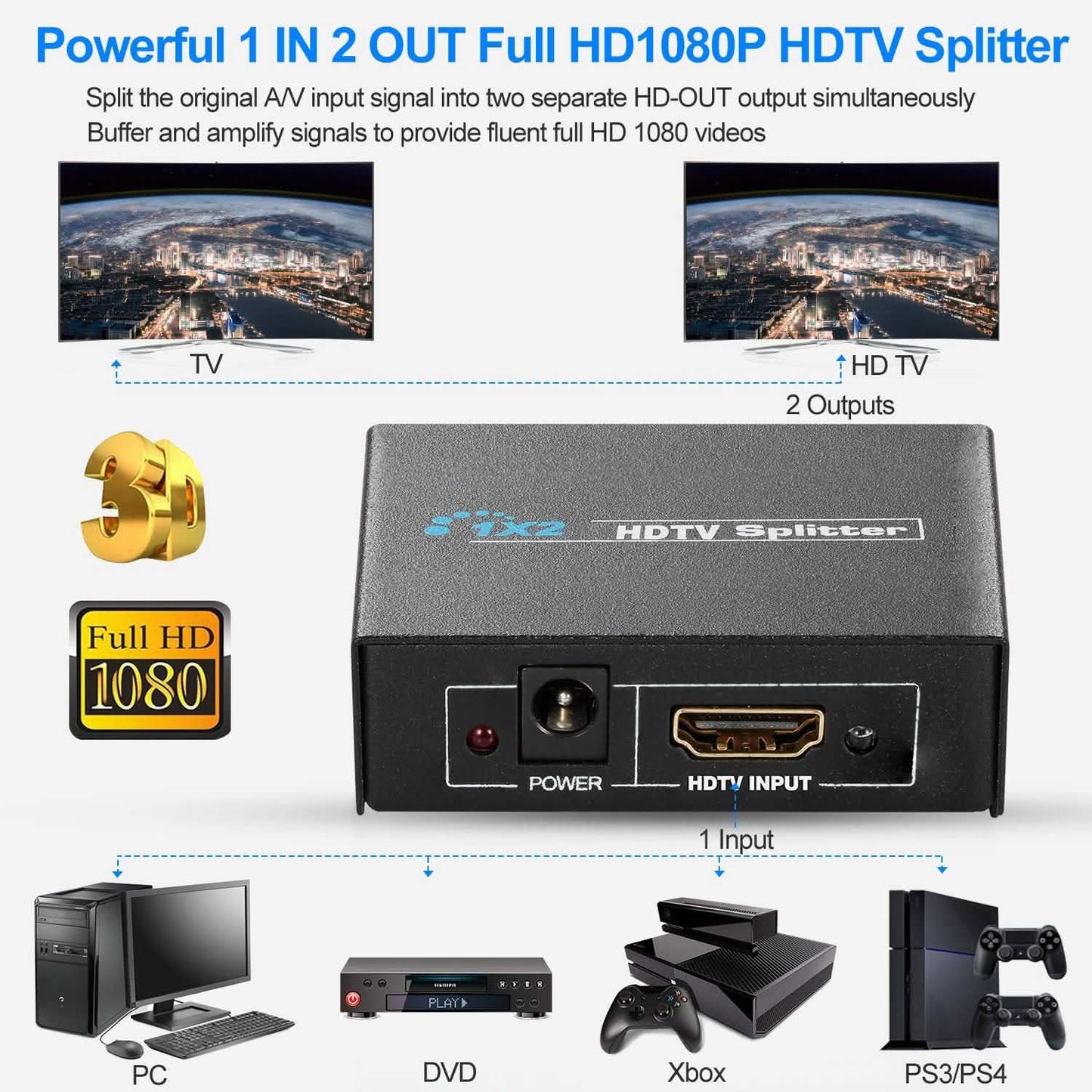 Full HD1080P HDTV Splitter Amplifier