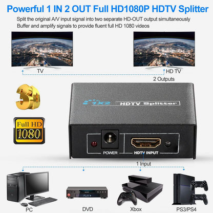 Full HD1080P HDTV Splitter Amplifier