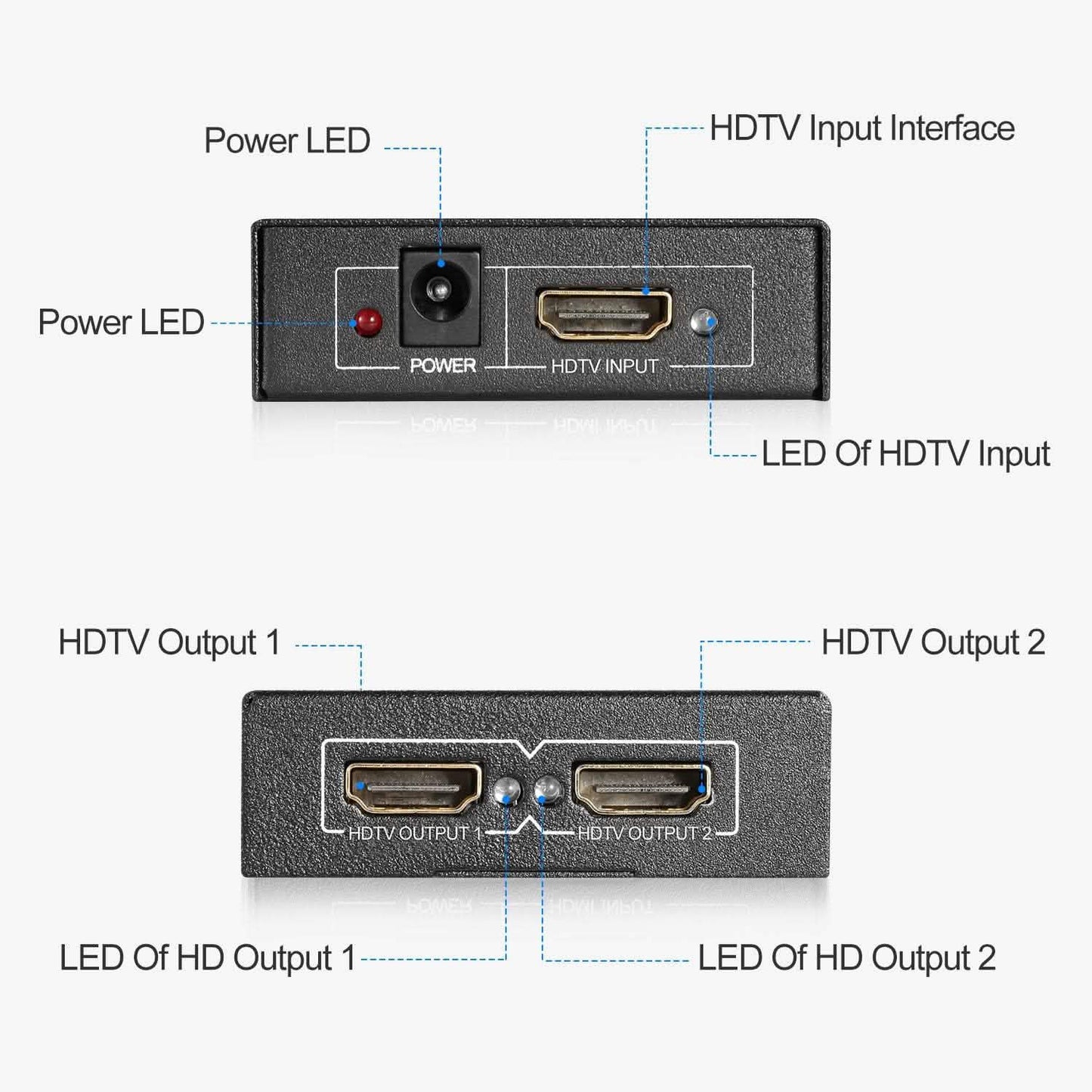 Full HD1080P HDTV Splitter Amplifier