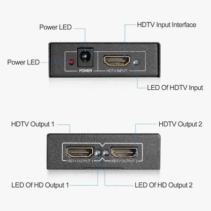 Full HD1080P HDTV Splitter Amplifier