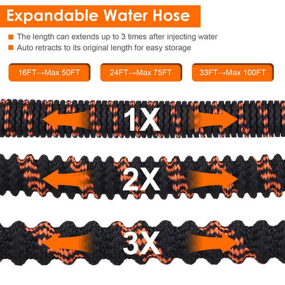 Garden Hose Watering Kit with Spray Nozzle