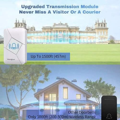 GazingSure Advanced Wireless Doorbell Kit with Two Plug-in Chimes & 1500ft Range