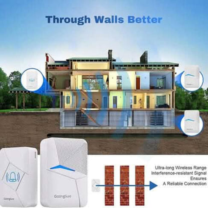 GazingSure Advanced Wireless Doorbell Kit with Two Plug-in Chimes & 1500ft Range