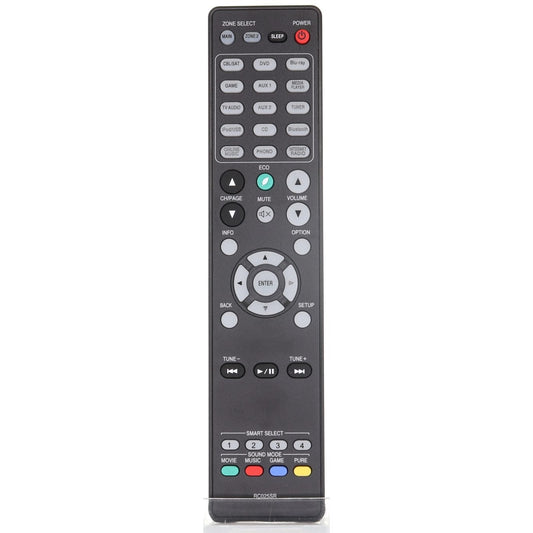 Anderic Generic RC025SR for Marantz Receiver Remote Control