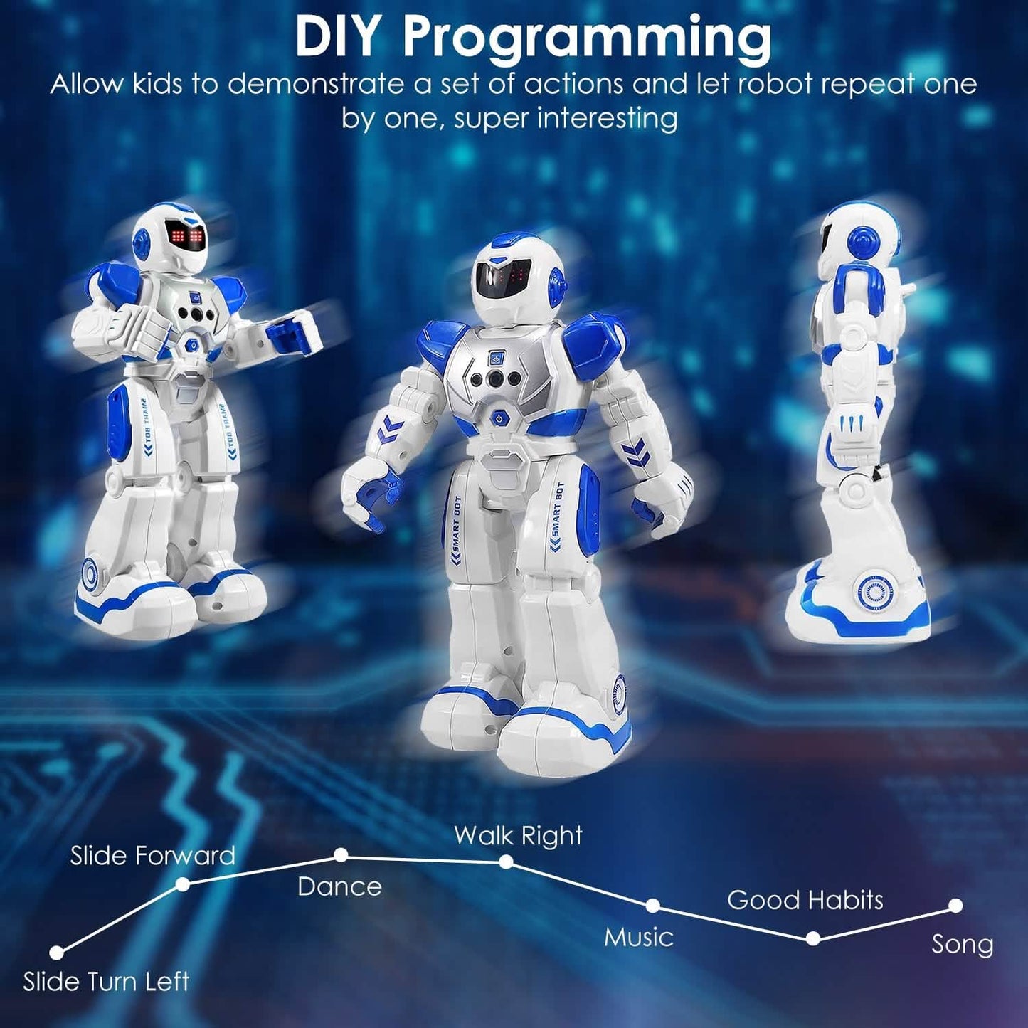 Gesture Sensing Intelligent Remote Control Robot