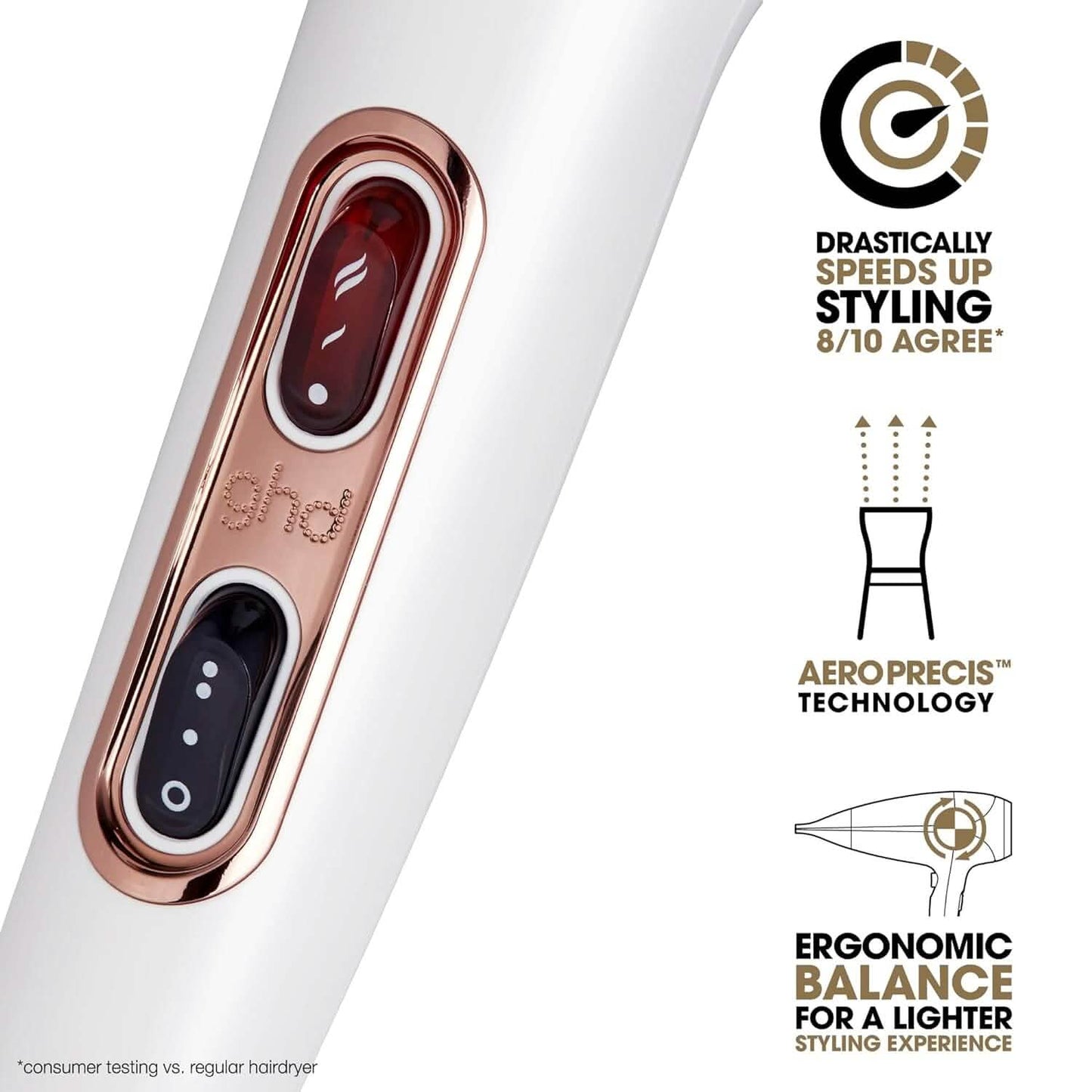 ghd Helios Hair Dryer (Refurbished)