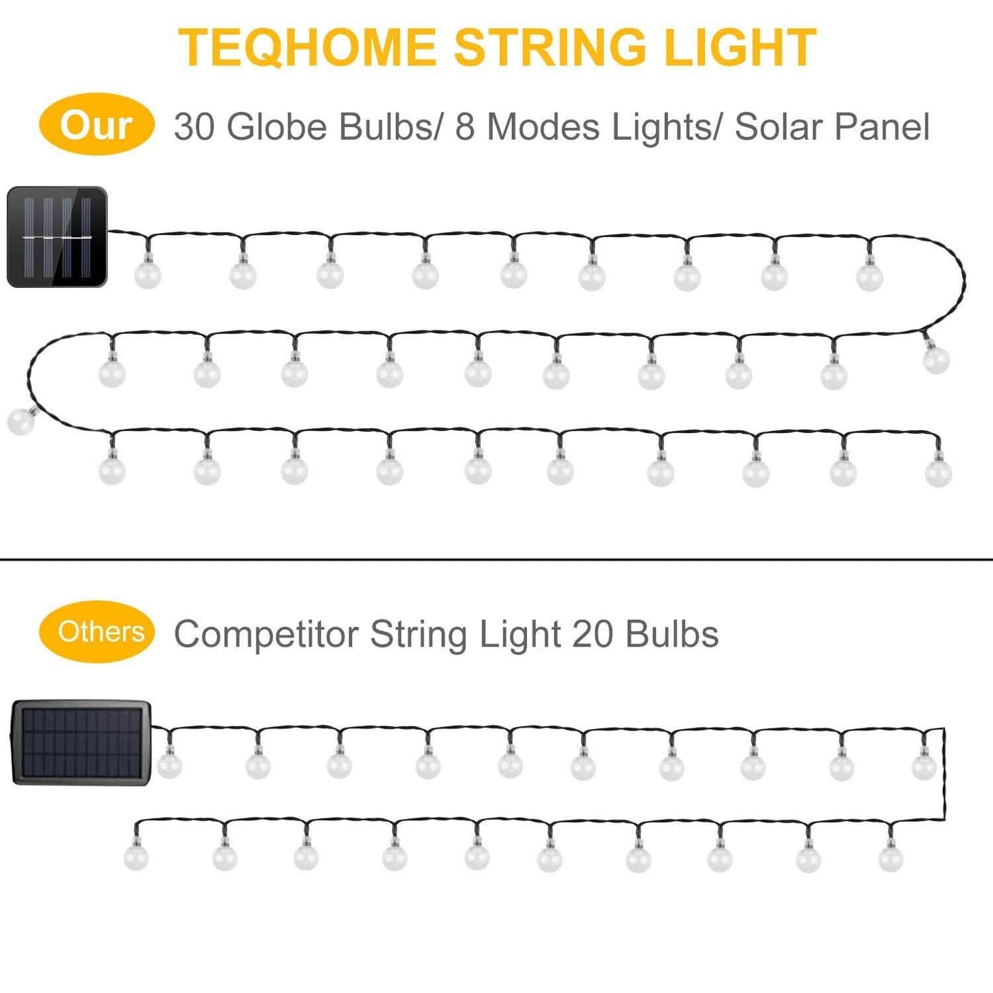 Globe String Solar Lights 30 Ball