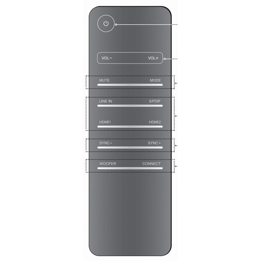 Haier SBEV40SLIMrem Sound Bar Remote Control