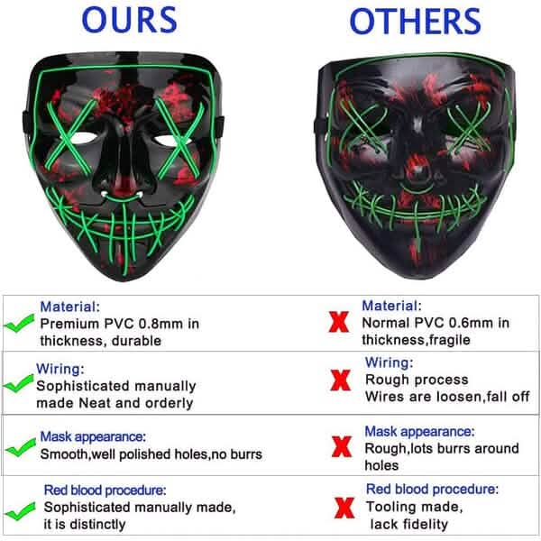 Halloween Mask LED, Light up Mask for Festival Cosplay
